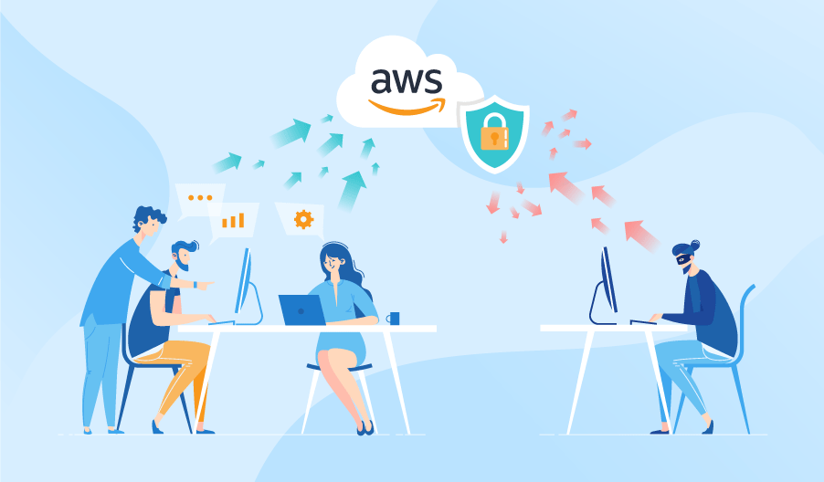 Introduction to AWS and its key features