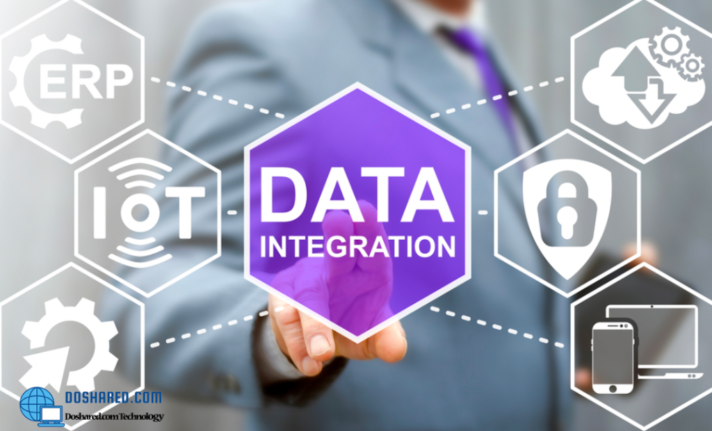 What are data integration solutions?