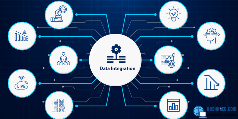 The Role of Gartner in Shaping the Data Integration Market