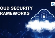 Cloud Security Frameworks